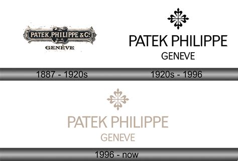 patek philippe meaning